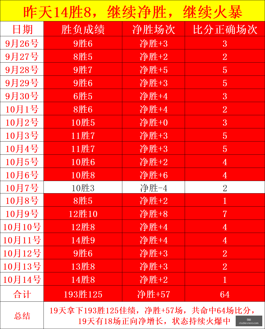 款热门教育,产品,年增长最快,B体育网页版,B体育官网,B体育入口,B体育娱乐